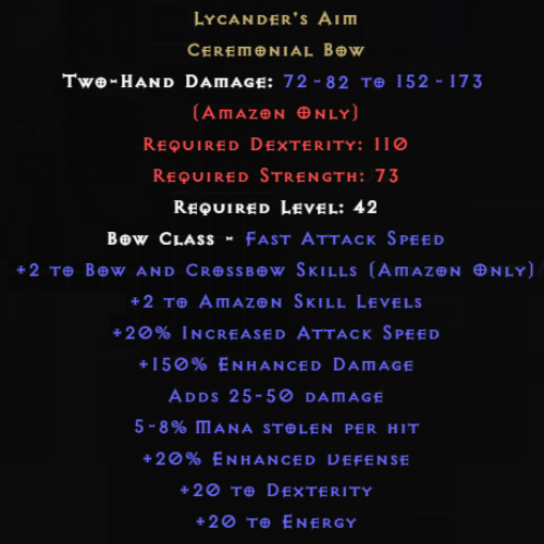 Lycander's Aim