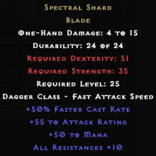 Spectral Shard