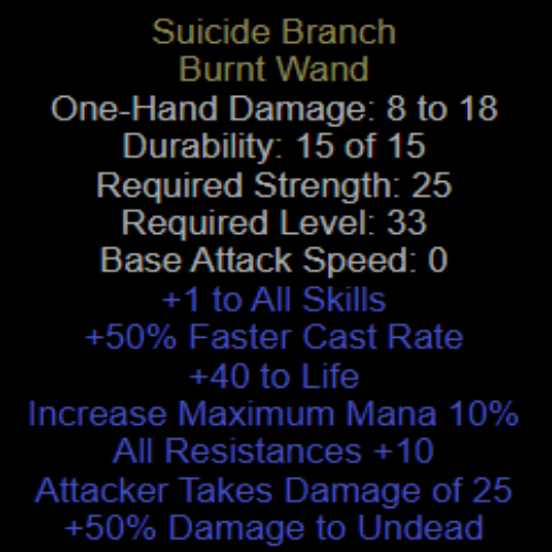 Suicide Branch