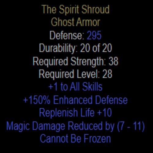 The Spirit Shroud