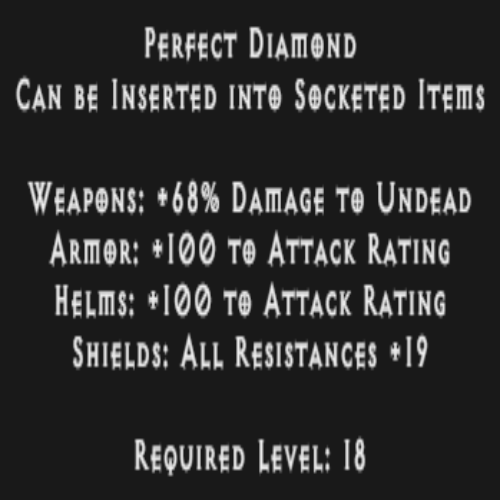 Diamond Description
