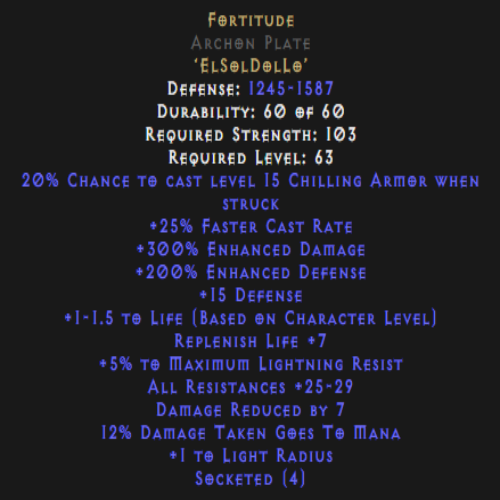 Fortitude Archon Plate 25-29 All Res Description
