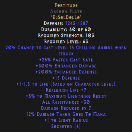 Fortitude Archon Plate 30 All Res Description
