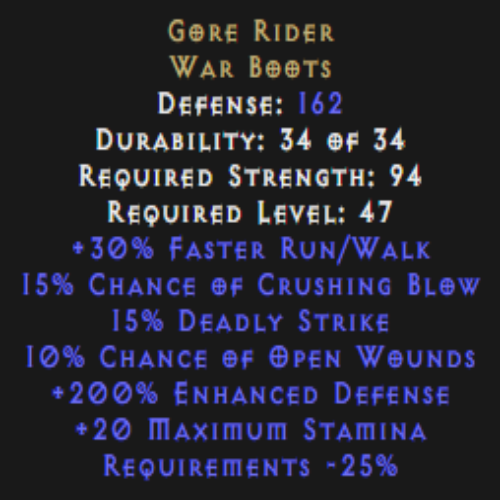 Gore Rider 200% ED Description