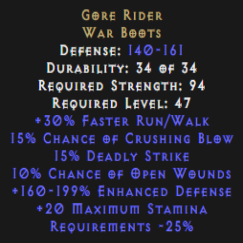 Gore Rider Description