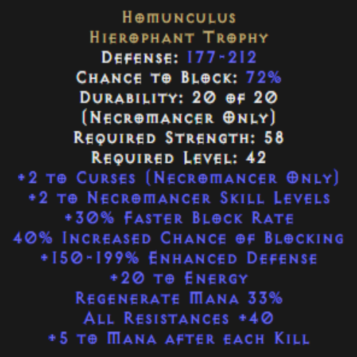 Homunculus Description