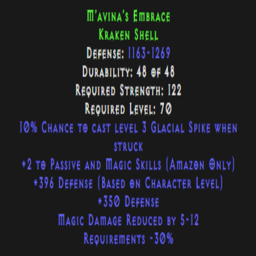 M’avina’s Embrace (Armor) Description