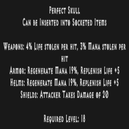 Skull Description
