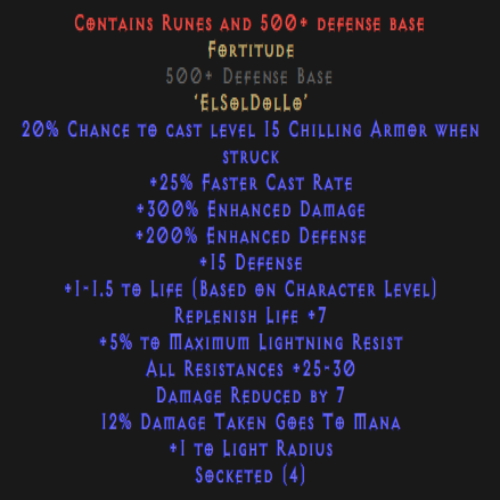 Unmade Fortitude Ethereal Description