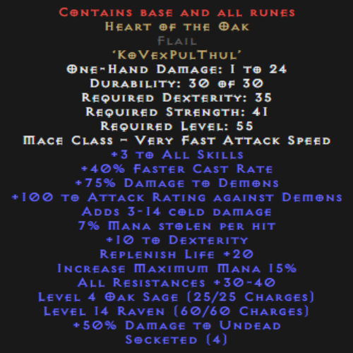 Unmade Heart of the Oak Description