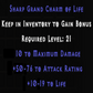 Sharp Grand Charm of Sustenance +10 Maximum Damage +50-76 AR +10-19 Life