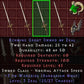 +3 Warcries Great Sword 2