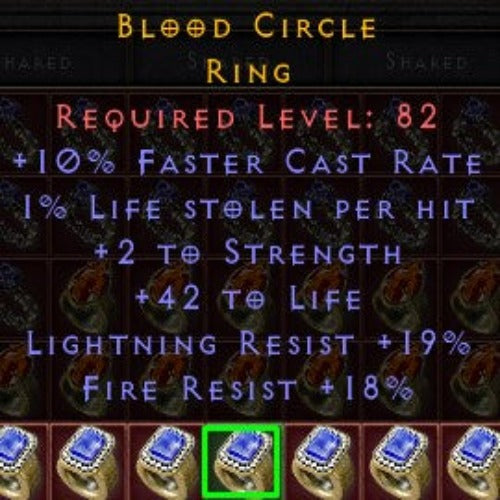 Blood Circle