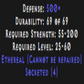 Ethereal Armor 4 Sockets (Random)