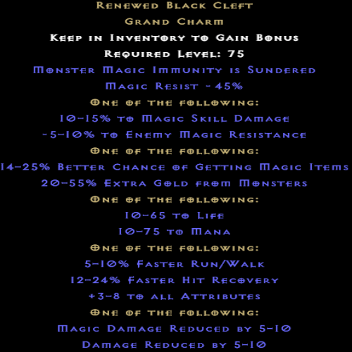 Renewed Black Cleft item description D2RGEAR