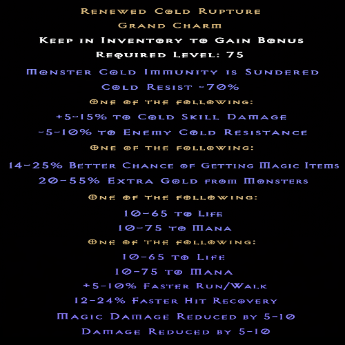 Renewed Cold Rupture item description D2RGEAR