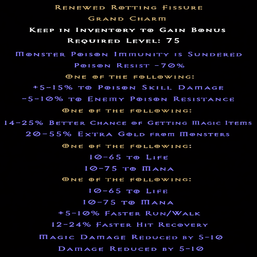 Renewed Rotting Fissure item description D2RGEAR