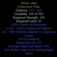 Atma's Wail