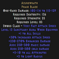 Azurewrath 13 Sanctuary Aura