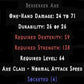 Berserker Axe 4 Sockets