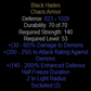 Black Hades