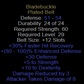 Bladebuckle