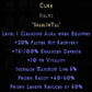 Cure Rune Pack