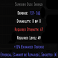 Dusk Shroud Ethereal 15% ED 4 Sockets