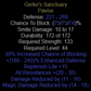 Gerke's Sanctuary