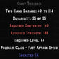 Giant Thresher 4 Sockets