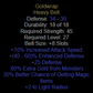 Goldwrap 80% Extra Gold