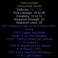 Infernostride 70% Extra Gold