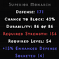 Monarch 15 ED 4 Sockets