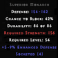 Monarch 5-9 ED 4 Sockets