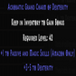 Amazon Passive Skiller +3-5 Dexterity