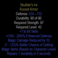 Skullder's Ire