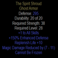 The Spirit Shroud