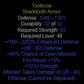 Toothrow Ethereal