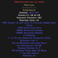 Unmade Fortitude Archon Plate