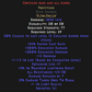 Unmade Fortitude Dusk Shroud
