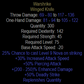 Warshrike