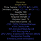 Warshrike Ethereal