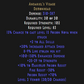 Andariel’s Visage Description