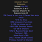 Andariel’s Visage Ethereal Description