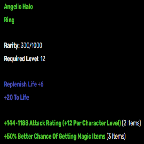 Partial Set - Angelic Raiment (2 Rings + 1 Amulet) Description