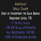 Annihilus Description