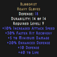 Bloodfist 20% ED Description