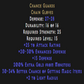 Chance Guards 30-34% Magic Find Description