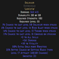 Delirium Demonhead Description