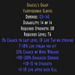 Dracul’s Grasp Description
